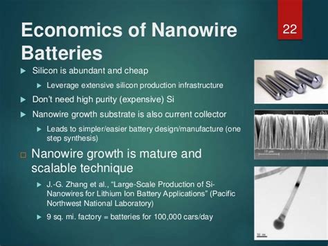 nanowire battery