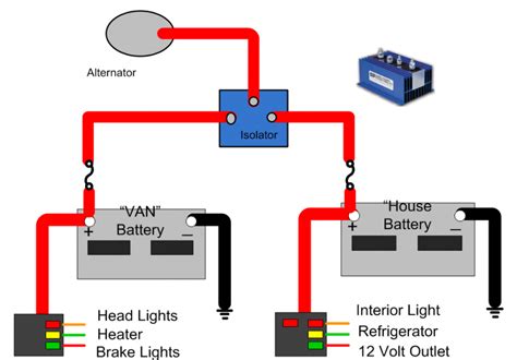 battery isolator wiring diagram easy wiring