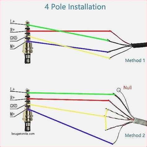 wiring diagram   mm stereo plug collection faceitsaloncom