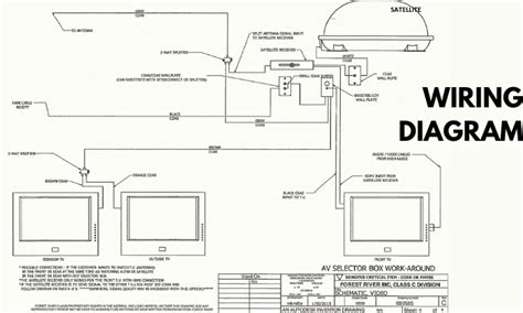 rv cable tv wiring diagram complete installation guide