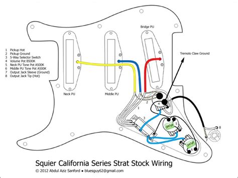 fender elite stratocaster wiring diagram