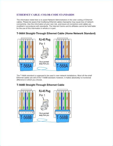 ethernet rj wiring diagram gallery wiring diagram sample