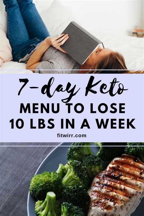 day keto challenge review diet plan menu easy keto