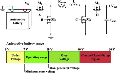 Non Inverting Buck Boost Converter With High Side Nmos Switches