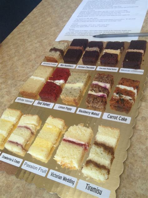 americas favorite cake flavors chart