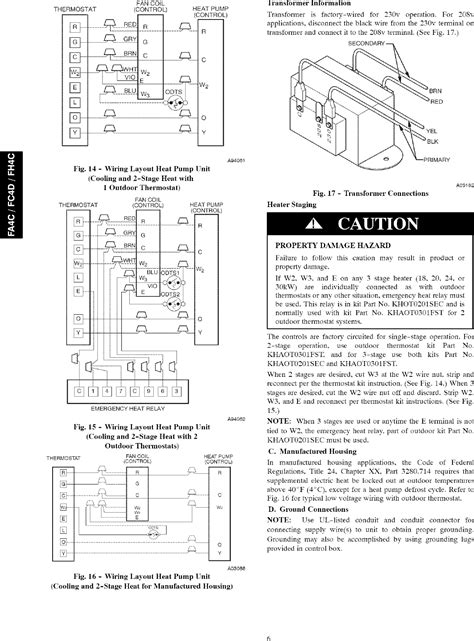 carrier air handler wiring diagram thermostat wiring diagrams wire installation simple guide
