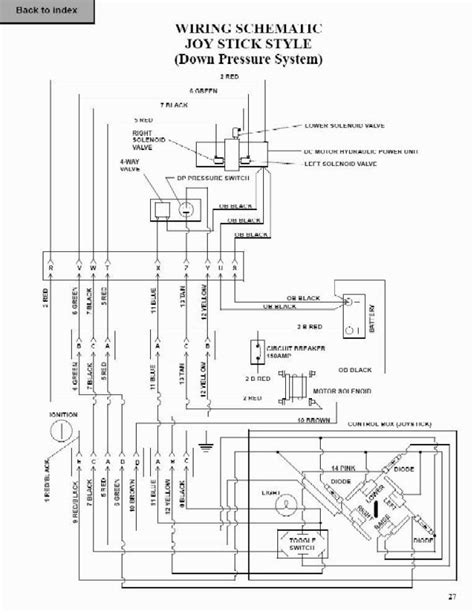 solenoid isarmatic hydraulics wiring diagram  western plow
