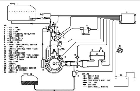 fuel injection engine diagram wiring diagram