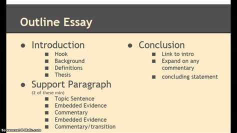 reflective essay synthesis paragraph outline