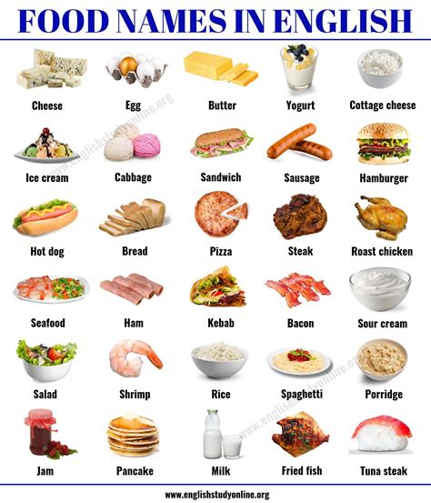 food names  popular food vocabulary  esl picture  english english study