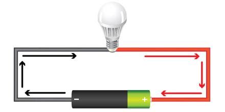 voltage assignment point