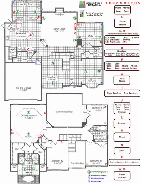 single phase house wiring diagram  india