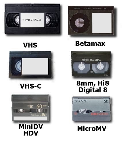 copy  tape  computer   transfer video   mm   camcorder