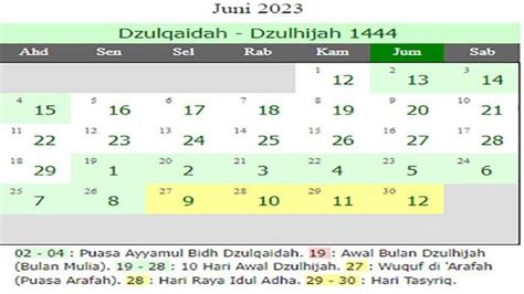 kalender islam  momen zulkaedah    jadwal puasa ayyamul