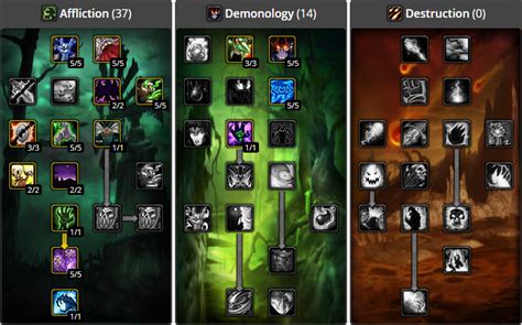 drain tanking build  leveling warlock wow classic livello  mechanicus