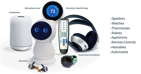 smart speakers robots  iot enabled devices listen