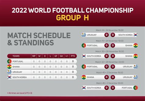 qatar vaerld fotboll maesterskap grupp  match schema affisch foer skriva ut webb och social