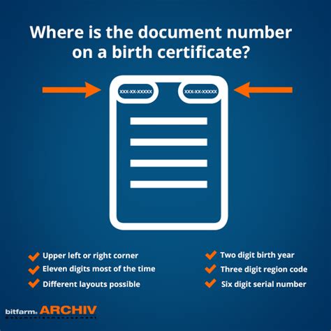 document number   birth certificate