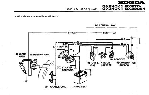 diagram wiring diagram starter honda grand mydiagramonline