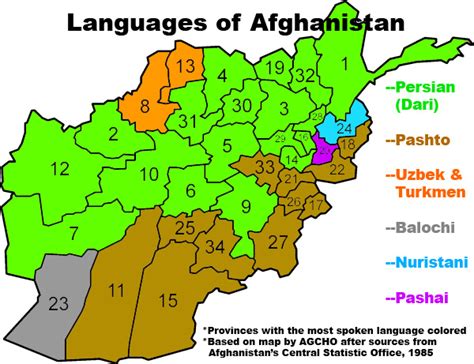 pashtun valley afghanistan languages