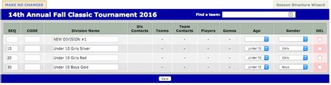 creating divisions support documentation