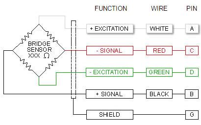 wiring color code transducer techniques