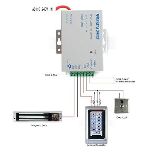 door access control system wiring diagram