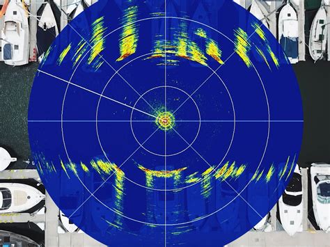 ping scanning imaging sonar  underwater rovs