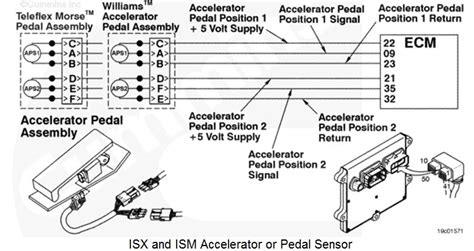 cummins isx engine diagram general wiring diagram