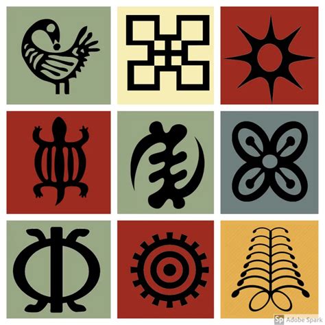 adinkra symbols  african symbols  meaning african symbols adinkra symbols symbols