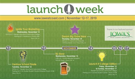 launch week encourages innovation  entrepreneurship sioux city economic development department