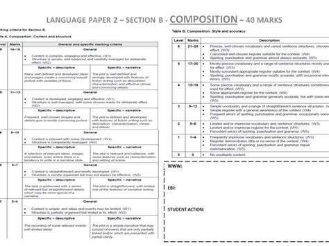 igcse english  language paper  mark schemes directed