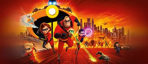 Incredibles 2 Movie Free Download Hd