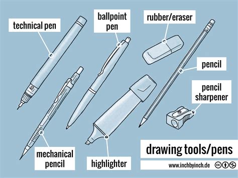 technical english drawing toolspens