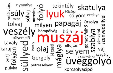 magyar helyesiras  legfonetikusabb tinta blog