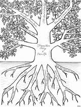 Stammbaum Quilt Familytree Genealogy Vorlage sketch template