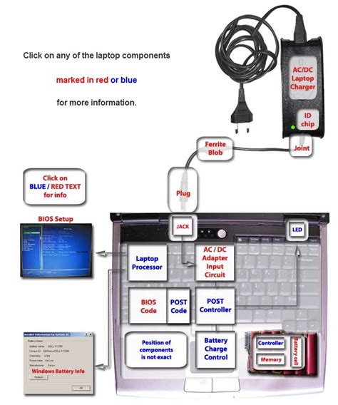 laptop charging circuit  xxx hot girl