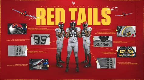 Air Force Football Reveals New “red Tails” Uniform For