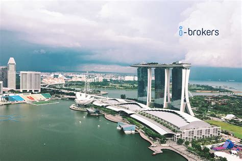 group health insurance  expats  singapore