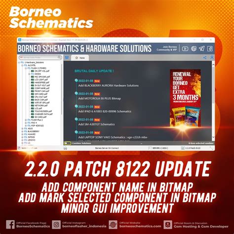 borneo schematics  patch  setup released tembel panci