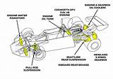 Bt44 Brabham Cosworth Craig sketch template
