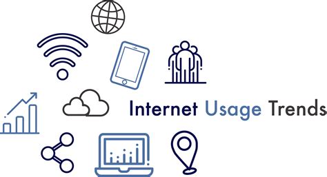 internet usage statistics