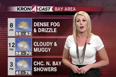 weather babe exposes nips after going braless on live broadcast daily
