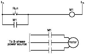 motor control panel wiring diagram gallery wiring diagram sample