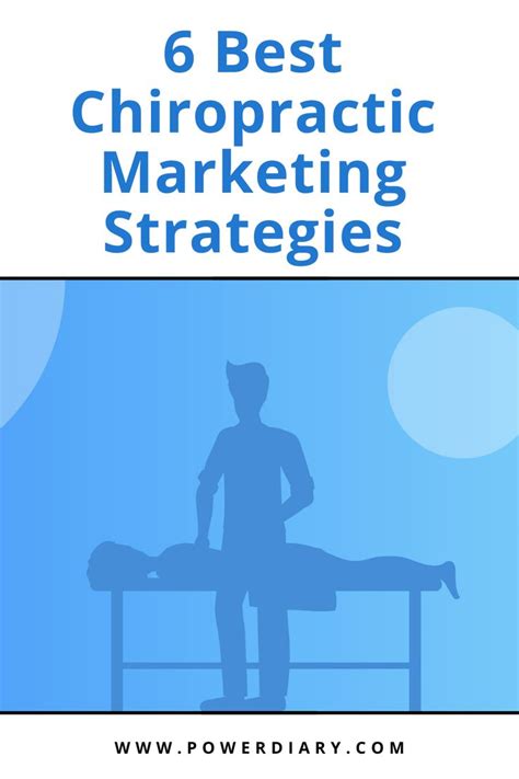the 6 best chiropractic marketing strategies chiropractic marketing