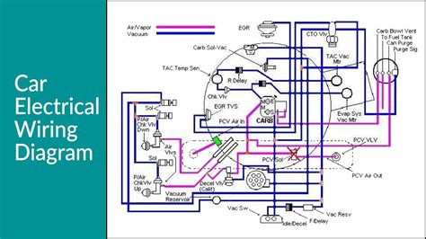 car wiring diagram maker wiring diagram  schematics