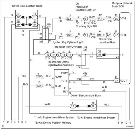 diagram  toyota sienna wiring diagram original mydiagramonline