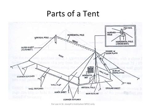 tent pitching