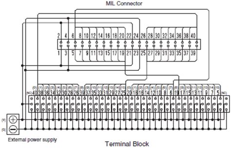 terminal block wiring diagram wiring diagram