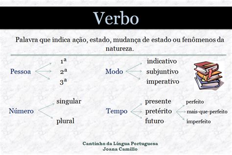 cantinho da lingua portuguesa marco